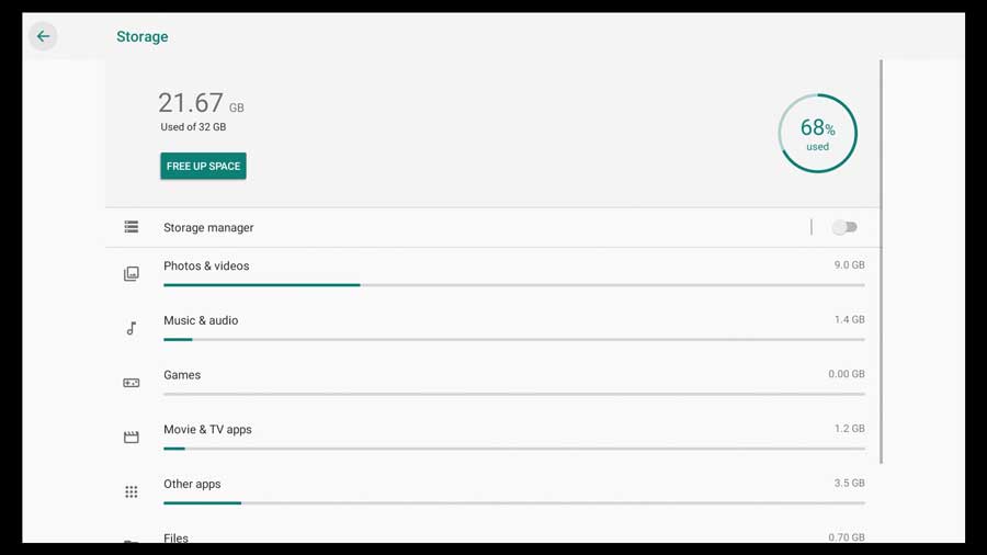 Android Storage Manager: There's got to be a better way