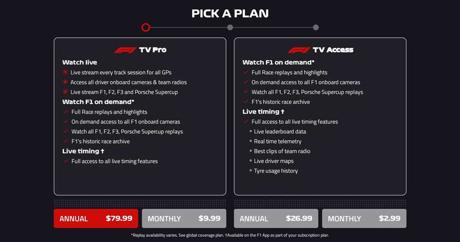 Price and Feature breakdown between F1 TV and F1 TV Pro