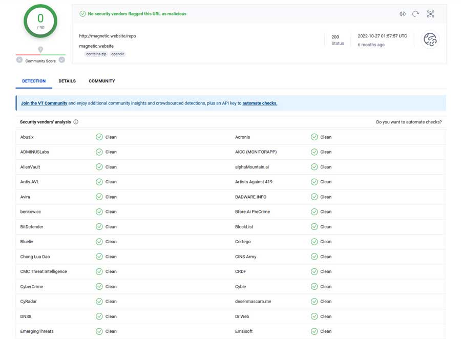 VirusTotal scan of the Magnetic Repo URL